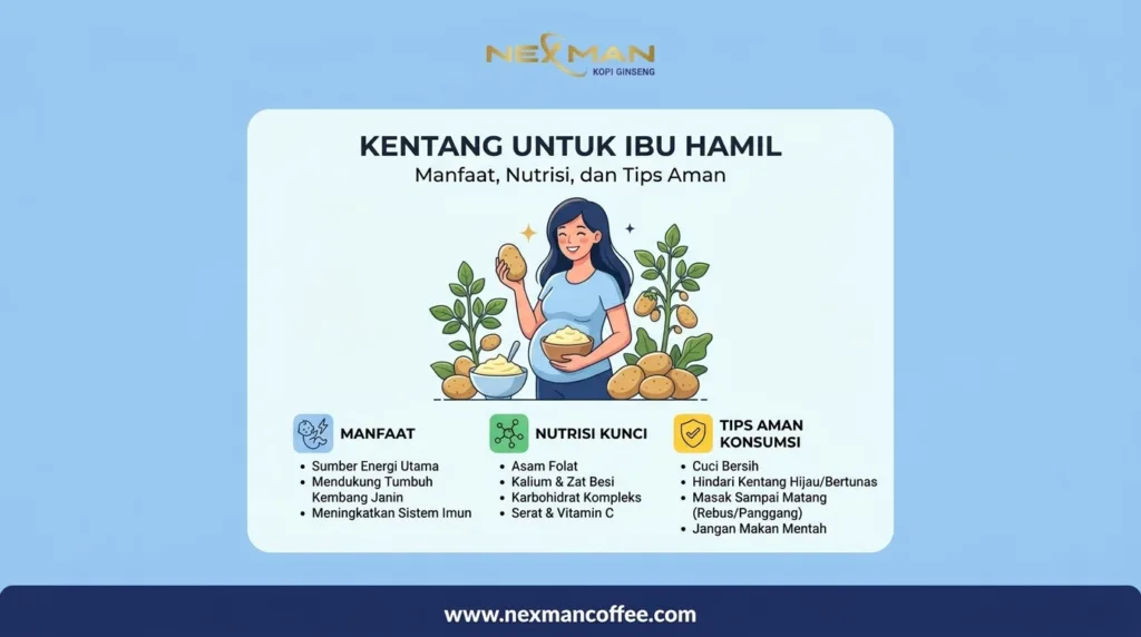 Kentang untuk Ibu Hamil: Manfaat, Nutrisi, dan Tips Aman
