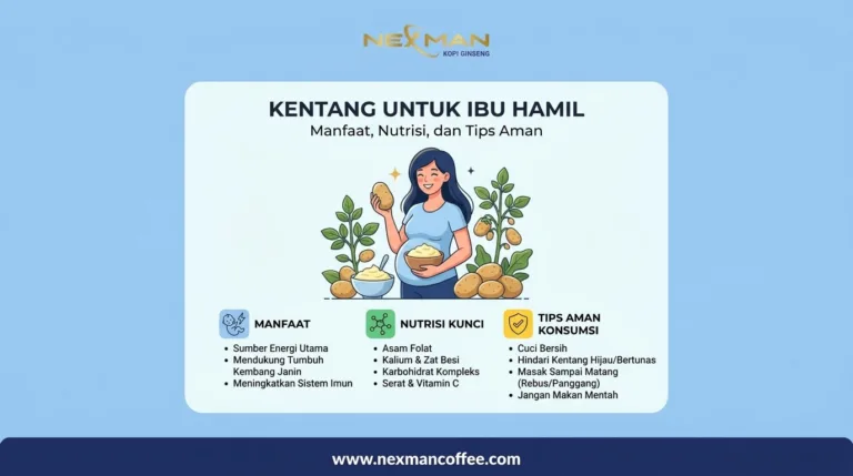 Kentang untuk Ibu Hamil: Manfaat, Nutrisi, dan Tips Aman