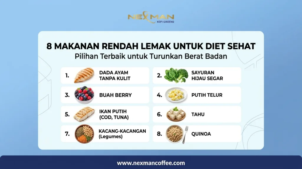 8 Makanan Rendah Lemak untuk Diet Sehat dan Turunkan Berat Badan