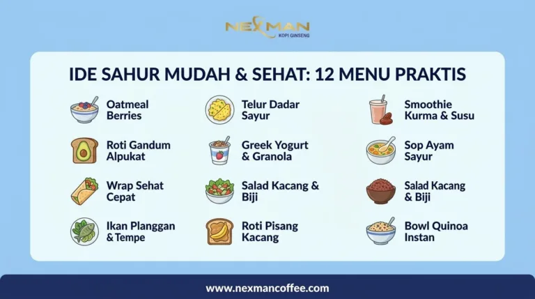 Ide Sahur yang Mudah Disiapkan: 12 Menu Praktis & Sehat