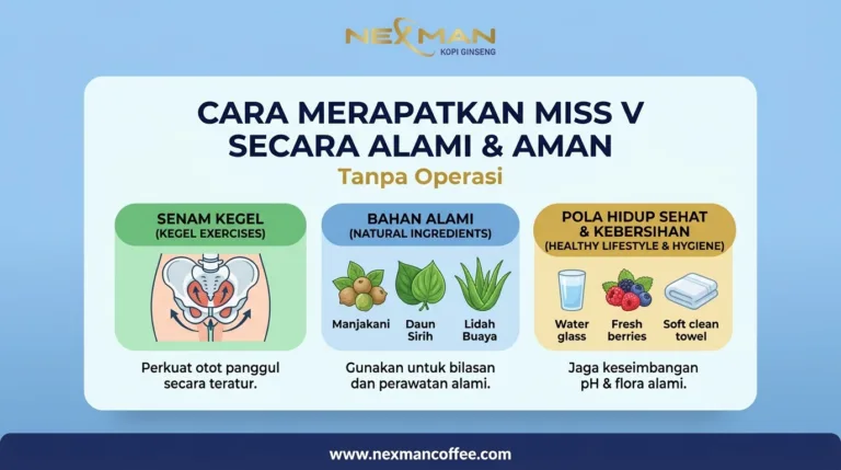Cara Merapatkan Miss V Secara Alami dan Aman Tanpa Operasi