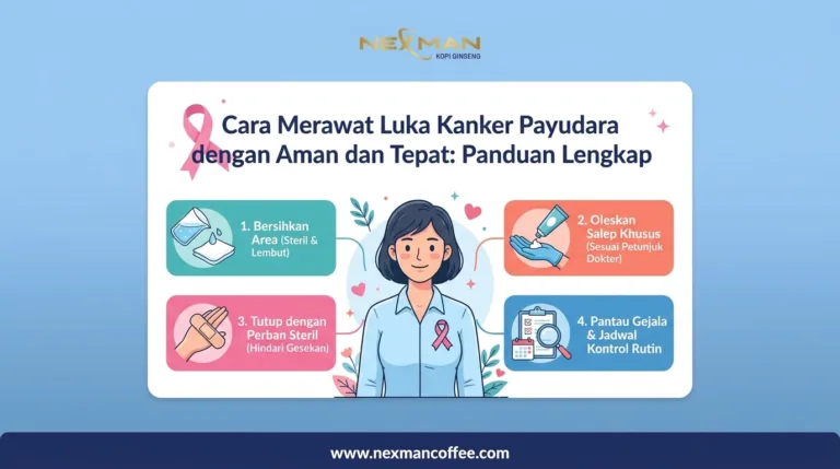 Cara Merawat Luka Kanker Payudara dengan Aman dan Tepat: Panduan Lengkap