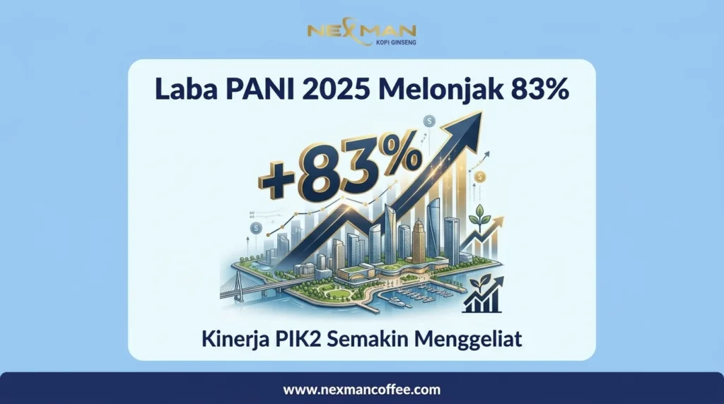 Laba PANI 2025 Melonjak 83%: Kinerja PIK2 Semakin Menggeliat