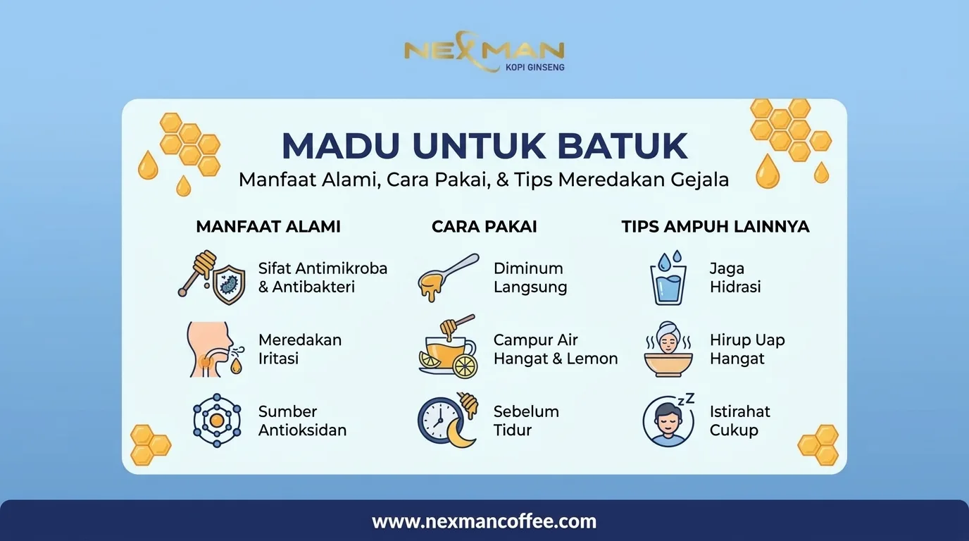 Madu untuk Batuk: Manfaat Alami, Cara Pakai, dan Tips Ampuh Meredakan Gejala