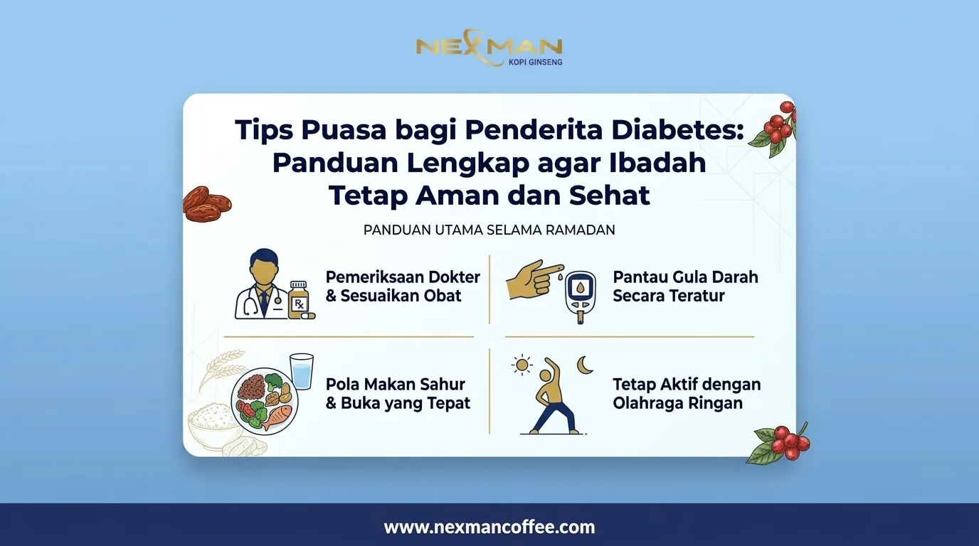 Tips Puasa bagi Penderita Diabetes: Panduan Lengkap agar Ibadah Tetap Aman dan Sehat