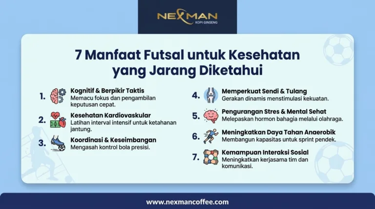 7 Manfaat Futsal untuk Kesehatan yang Jarang Diketahui