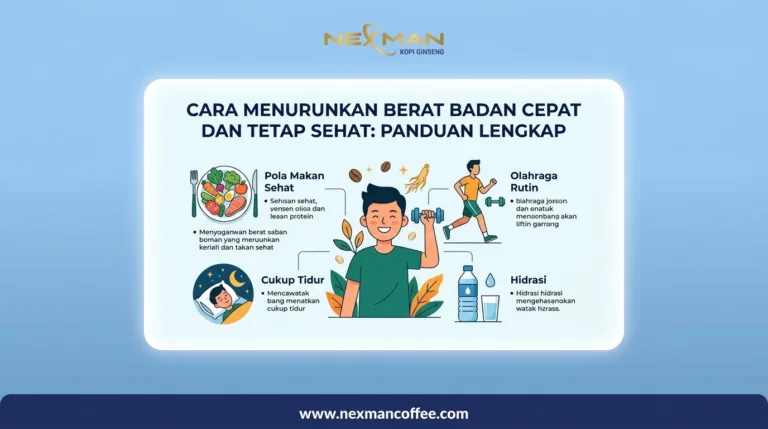 Cara Menurunkan Berat Badan Cepat dan Tetap Sehat: Panduan Lengkap