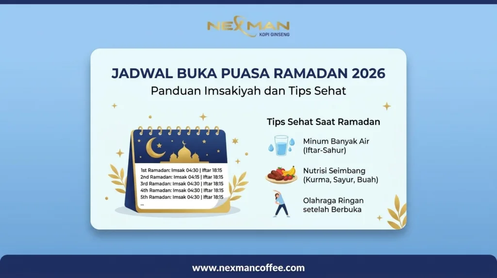 Jadwal Buka Puasa Ramadan 2026: Panduan Imsakiyah dan Tips Sehat