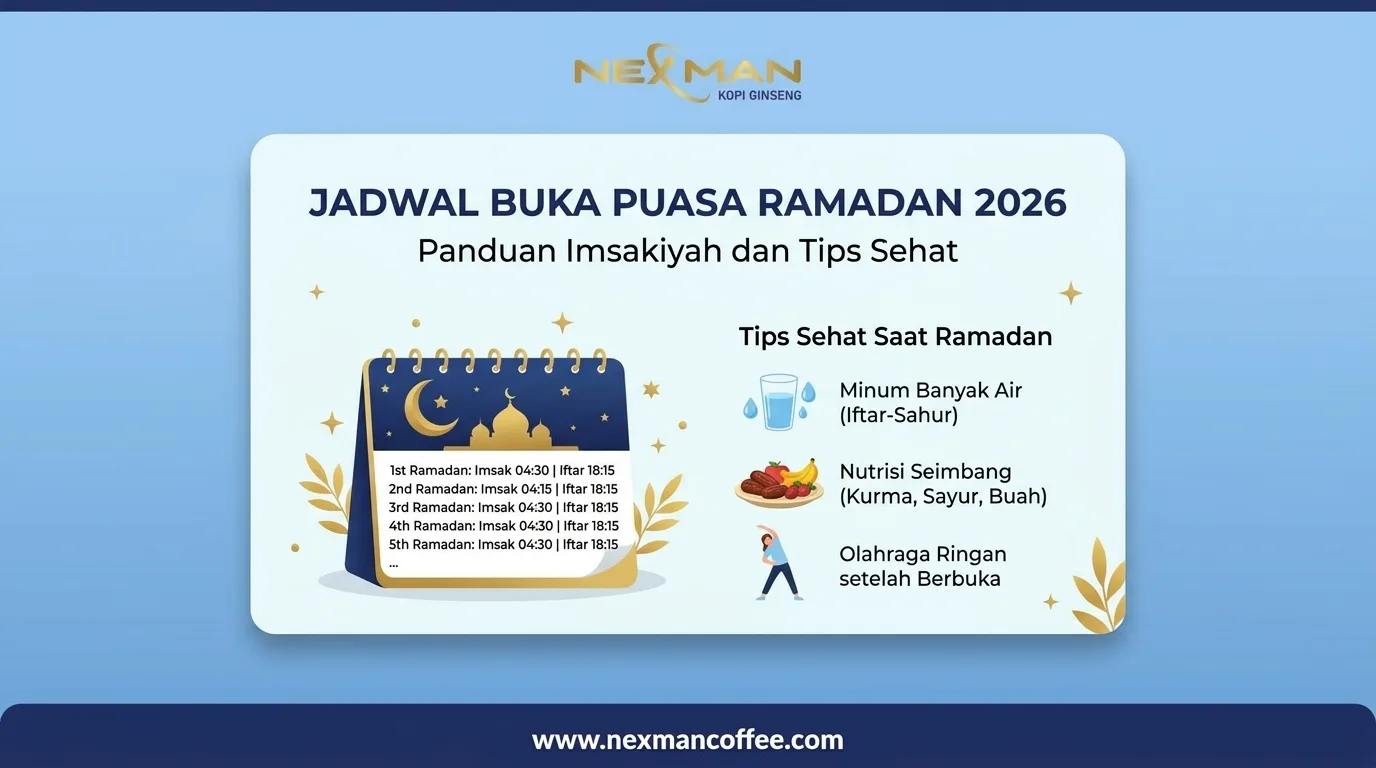 Jadwal Buka Puasa Ramadan 2026 & Tips Sehat - Panduan Lengkap