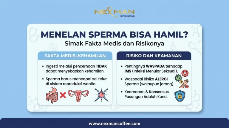 Menelan Sperma Bisa Hamil? Simak Fakta Medis dan Risikonya