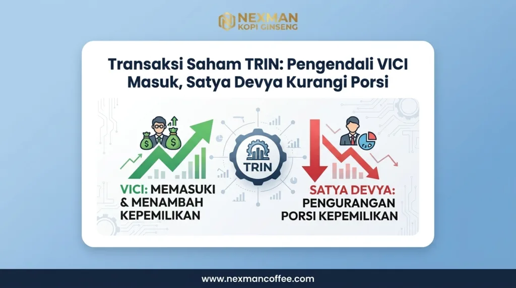 Transaksi Saham TRIN: Pengendali VICI Masuk, Satya Devya Kurangi Porsi